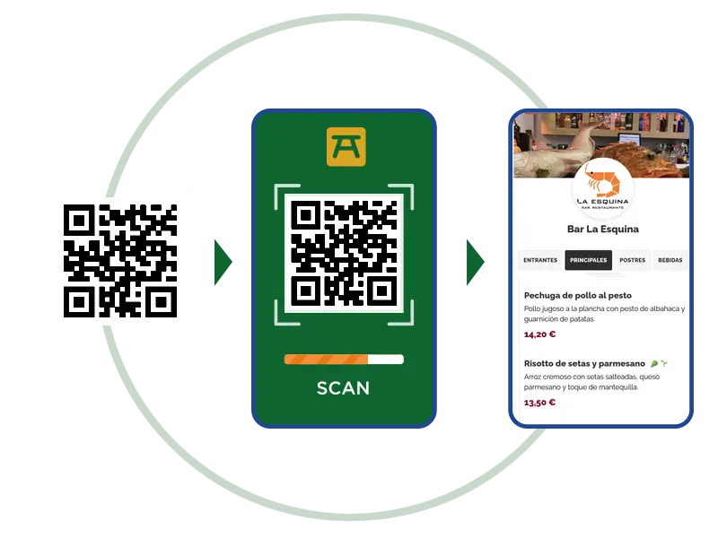 TAVLO | QR menú digital TAVLO | QR menú digital